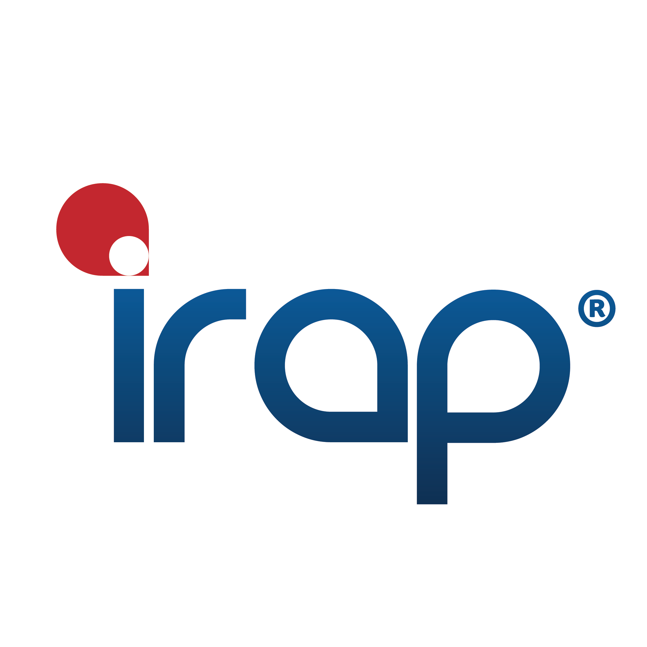 IRAP Assessed